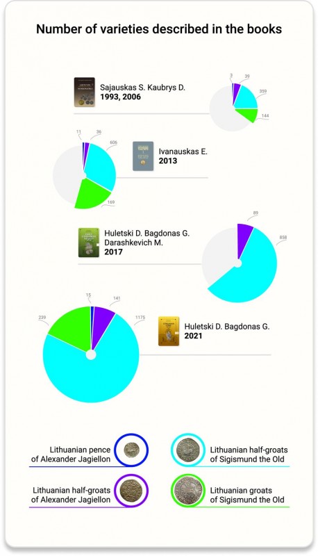 Books comparison-page-001 - Copy.jpg